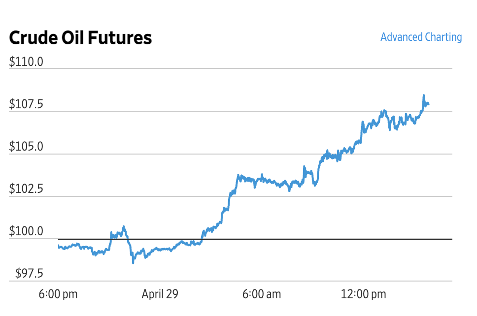 Market Briefing 29.04.2026: Stabilitate pe Wall-Street, record pentru FED și 120 de dolari bariul de țiței Brent