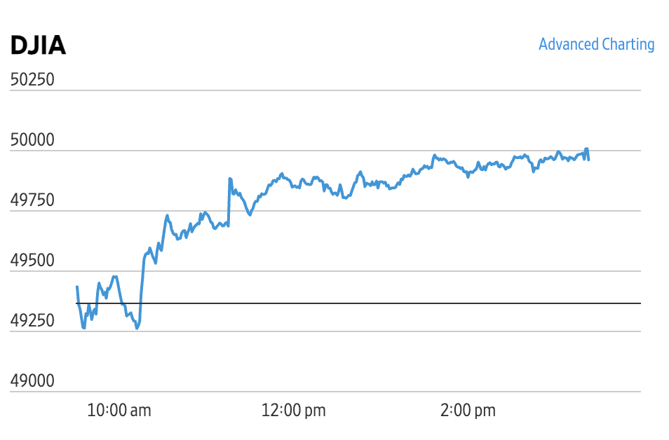Market Briefing 20.05.2026 – Dinamici bune ale piețelor din SUA, înainte de rezultatele Nvidia