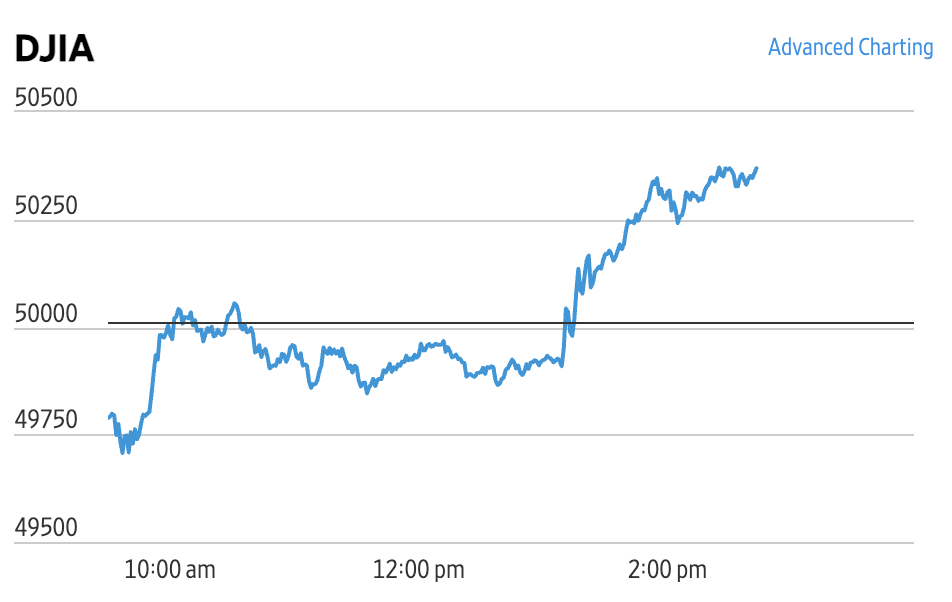 Market Briefing 21.05.2026 – Reversarea de tendință a cotației petrolului a înverzit Wall-Street-ul