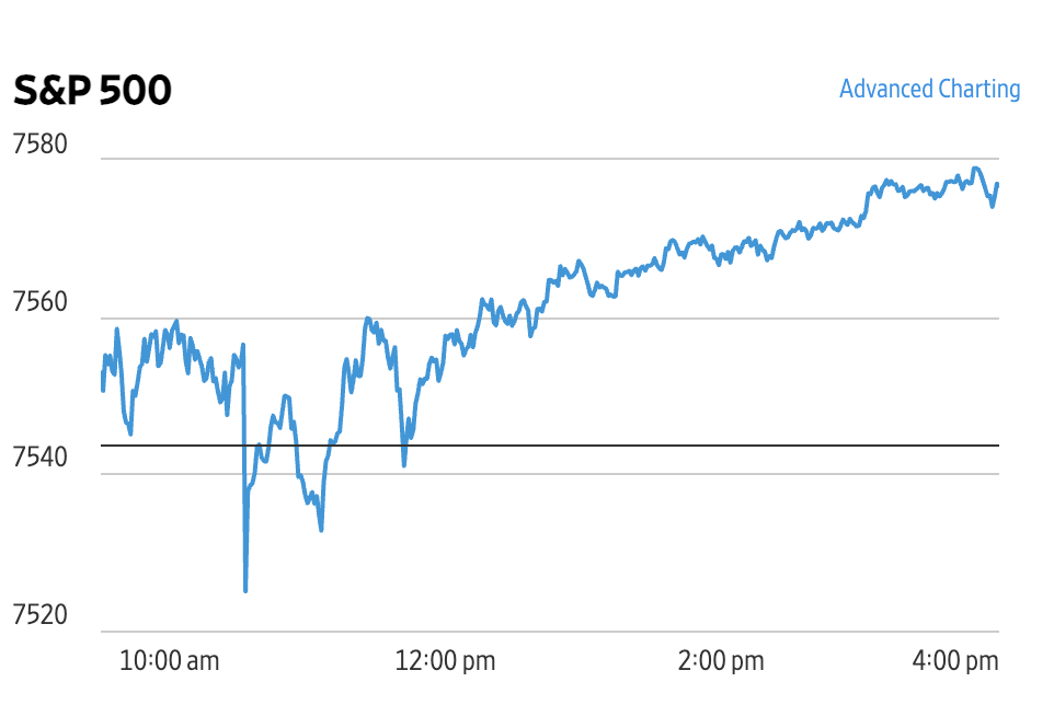 Market Briefing 10.07.2026 – Închidere de săptămână pozitivă pe Wall Street. Piețele de energie, încrezătoare