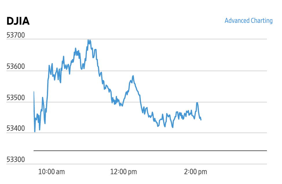Market Briefing 19.08.2026 – Creșteri moderate ale piețelor pe fondul scăderii randamentelor obligațiunilor