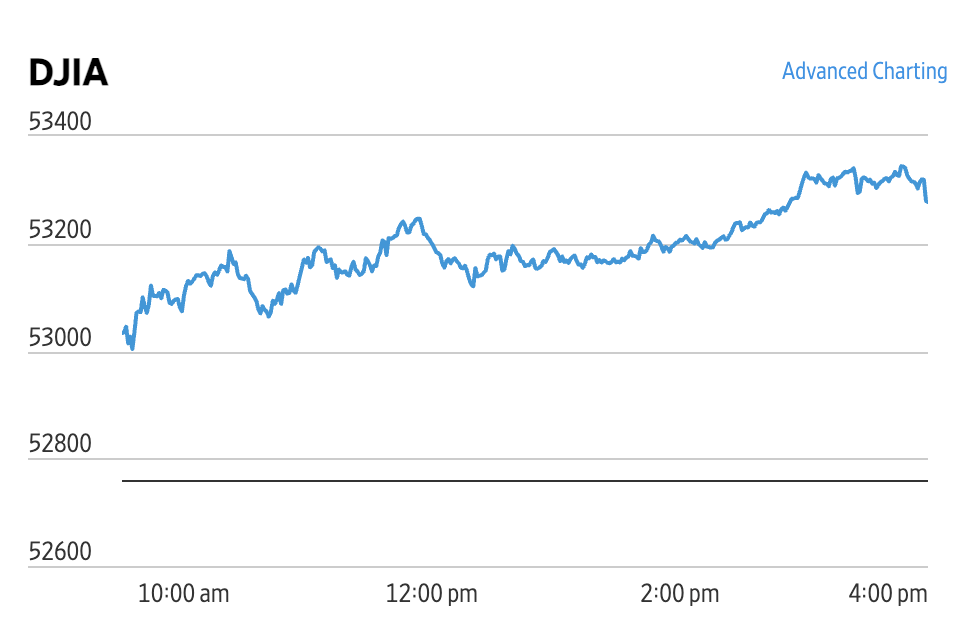 Market Briefing 21.08.2026 – Indicele Dow, pe plus cu peste 500 de puncte. Echilibru pe piețele petrolului
