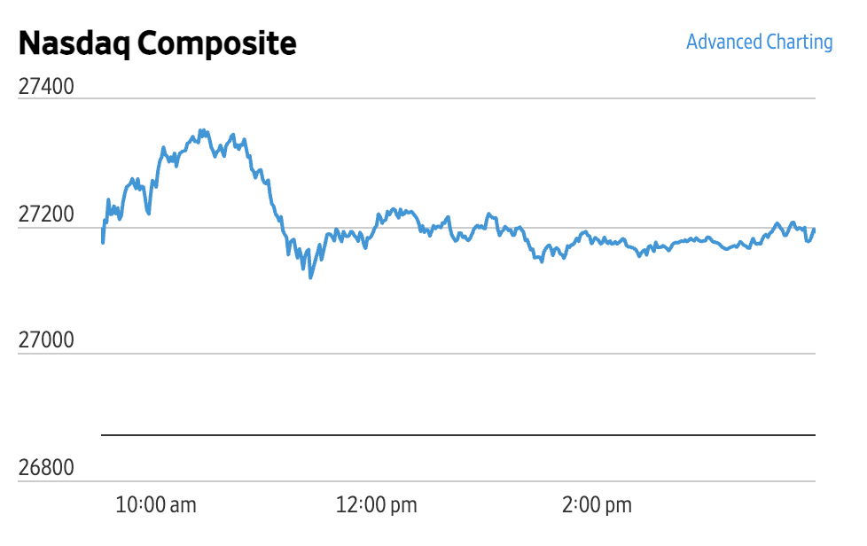 Market Briefing 02.10.2026 – Raliu pe Wall Street și scăderi pe piața petrolului: Cum au reacționat piețele la datele privind șomajul și decizia G7