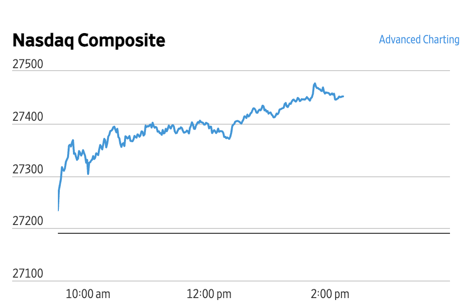 Market Briefing 05.10.2026 – Contrast pe piețele financiare: Nasdaq atinge maxime istorice, în timp ce prețul petrolului scade
